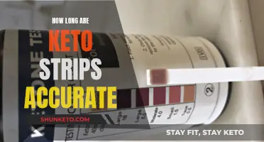 Accuracy of Keto Strips: How Long Can You Trust Them?