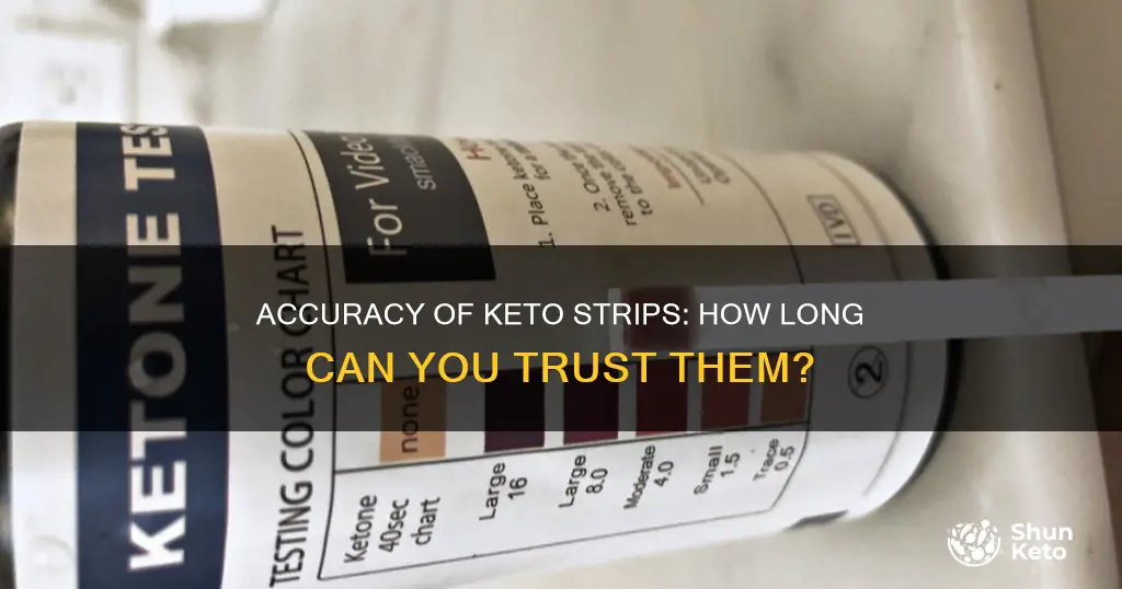 how long are keto strips accurate