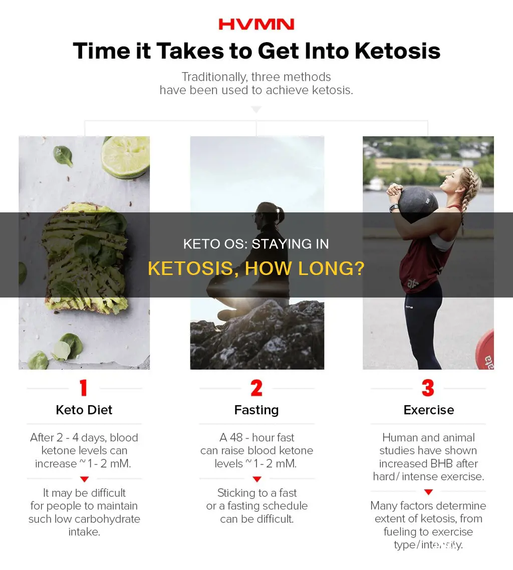 how long are you in ketosis with keto os