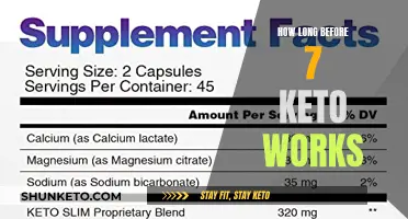 When Can You Expect 7-Keto to Work?