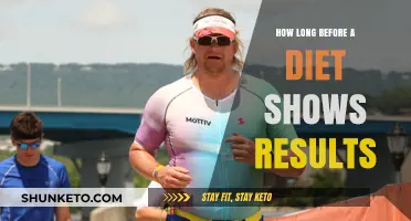 Dieting: When Can You Expect Results?
