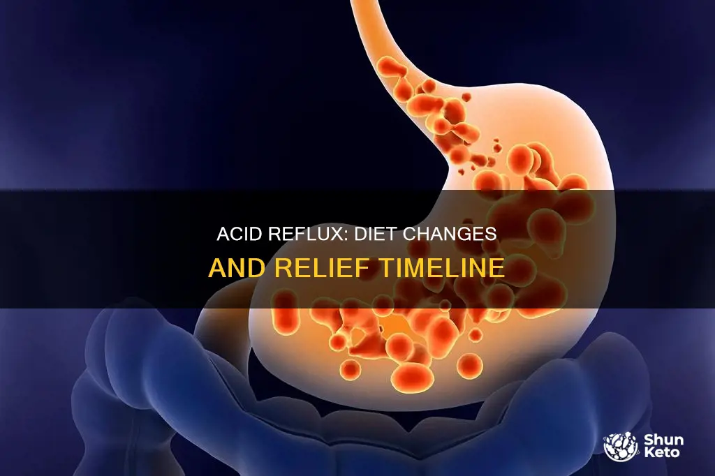 how long before acid reflux subsides to diet