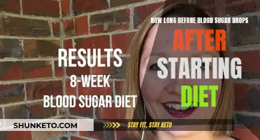 Blood Sugar Control: Diet's Impact and Timeline