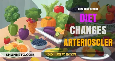 Diet Changes: Reversing Arteriosclerosis