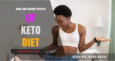 When Does Keto Kick In? Timing the Diet’s Effects