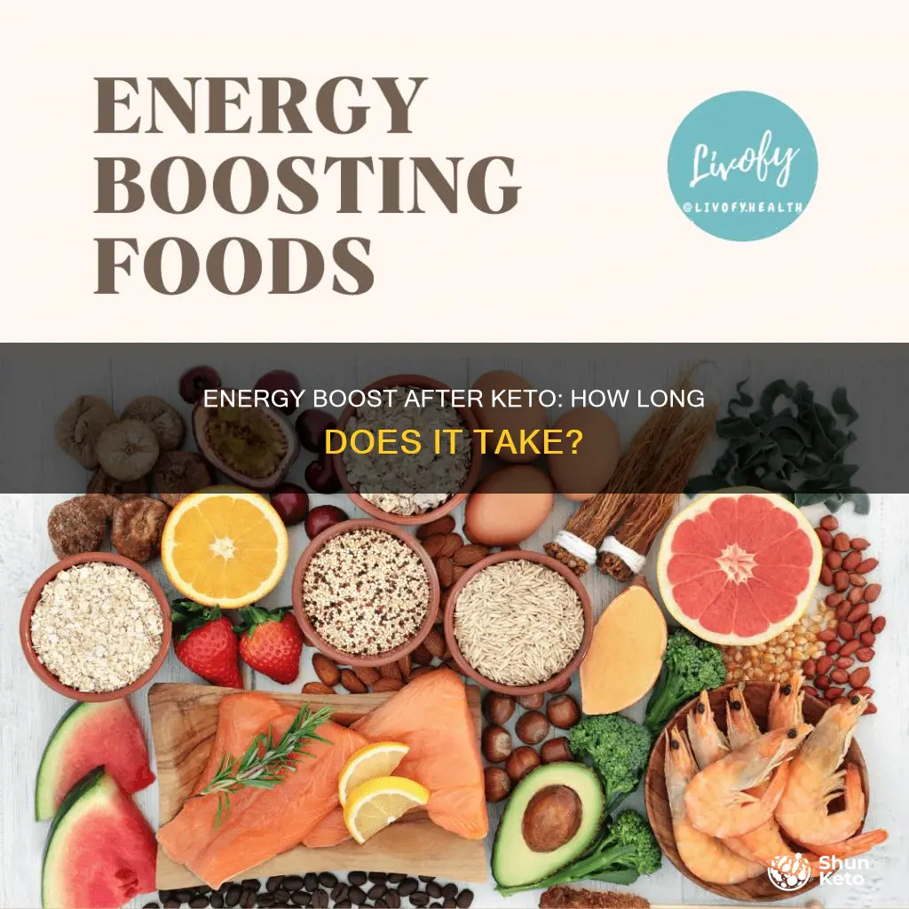 how long before energy improves after keto