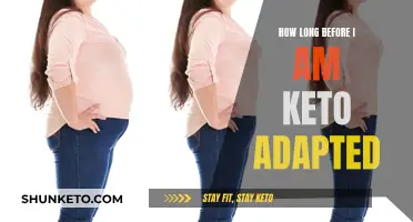 Becoming Keto-Adapted: How Long Does It Really Take?