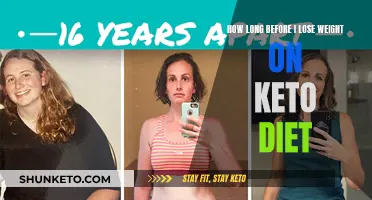 Keto Diet Weight Loss: How Long Till Results?