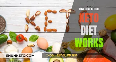 Keto Diet: How Long Until It Works?