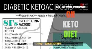 Keto Diet and Ketoacidosis: Understanding the Timeline and Risks