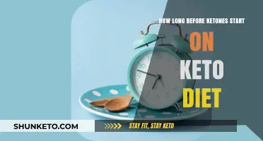When Do Ketones Kick In on a Keto Diet?