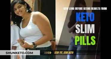 Keto Slim Pills: How Long Till They Work?