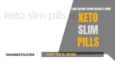 Keto Slim Pills: How Long Till Results?