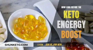 When Can You Expect a Boost from Keto?