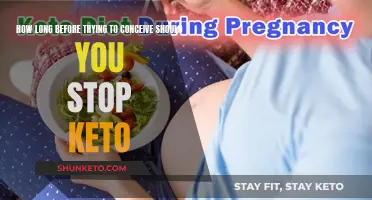 Keto and Conception: Timing Your Diet Transition