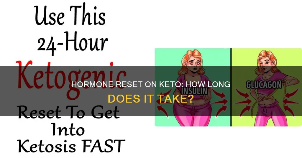 how long before your hormones reset on keto