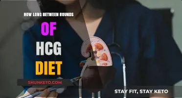 HCG Diet: How Long to Wait Before Restarting?
