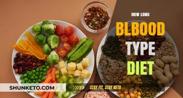 Blood Type Diet: How Long to Follow?