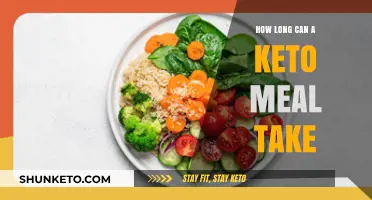 Quick Keto Meals: Time-Saving Tips for Busy Low-Carb Lifestyles