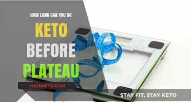 Breaking the Keto Plateau: Strategies for Sustained Weight Loss