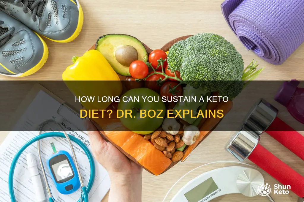 how long can you stay on ket dr boz