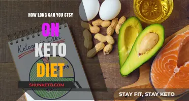 How Long Can You Sustain a Keto Diet Safely?