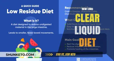 Clear Liquid Diet: How Long Should You Follow It?