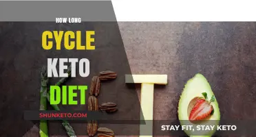 How Long Should You Cycle the Keto Diet for Optimal Results?