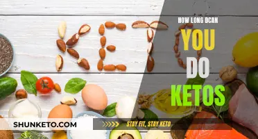 The Ultimate Guide to Keto: How Long Can You Sustain?