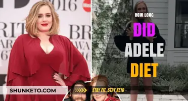 Adele's Weight Loss Journey: Dieting for How Long?