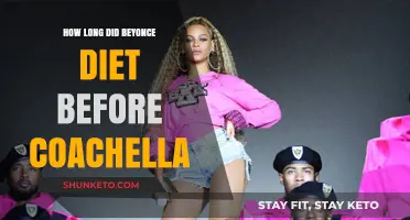 Beyonce's Pre-Coachella Diet: Secrets to Her Success