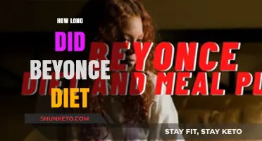 Beyonce's Diet Secrets: How Long Did She Commit?