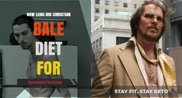 Christian Bale's Extreme Dieting: How Long Did It Last?