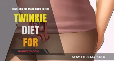 The Surprising Length of Mark Haub's Twinkie Diet