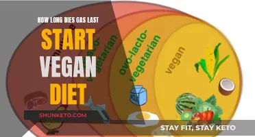 Vegan Diet: Gas Problems and Solutions