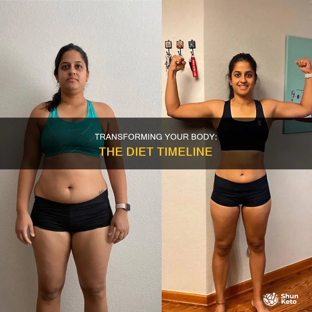 how long diet change body