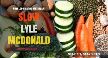 Metabolic Damage: Fact or Fiction?