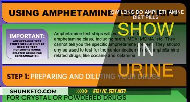 Amphetamine Diet Pills: How Long Do They Last?
