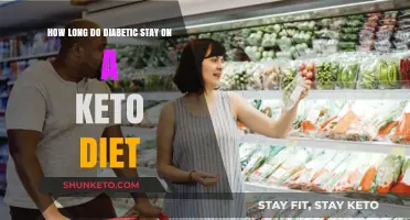 Keto Diet Duration for Diabetics: What’s the Ideal Timeframe?