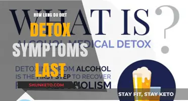 Detox Diets: How Long Do Symptoms Last?