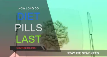 Diet Pills: How Long Do Effects Last?
