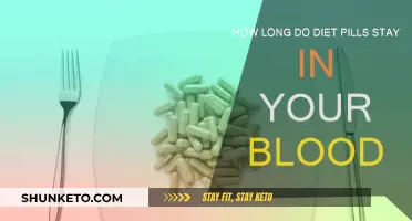 Diet Pills: How Long Do They Stay in Your System?