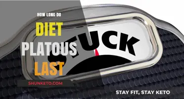 Breaking Through Diet Plateaus: How Long Does It Take?