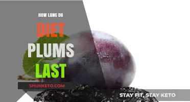 Diet Plums: How Long Do They Last?