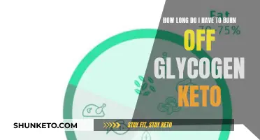 Burning Glycogen on Keto: How Long Does It Take?