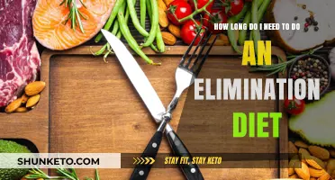 Elimination Diet: How Long to Commit?