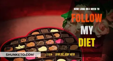 Dieting: How Long Should You Stick to Your Plan?