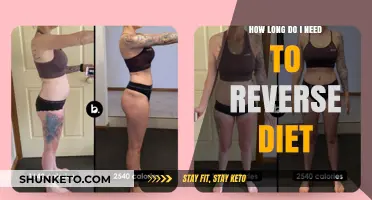 Reverse Dieting: How Long Should You Do It?