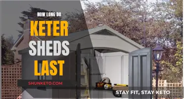 Keter Sheds: How Long Do They Really Last?