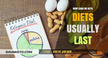 Understanding the Typical Duration of Keto Diets for Optimal Results